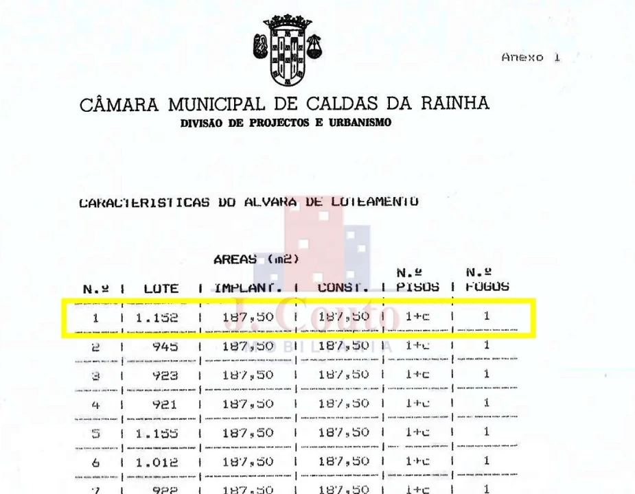 Terreno para Venda em Nossa Senhora do Pópulo, Coto e São Gregório Foto 12