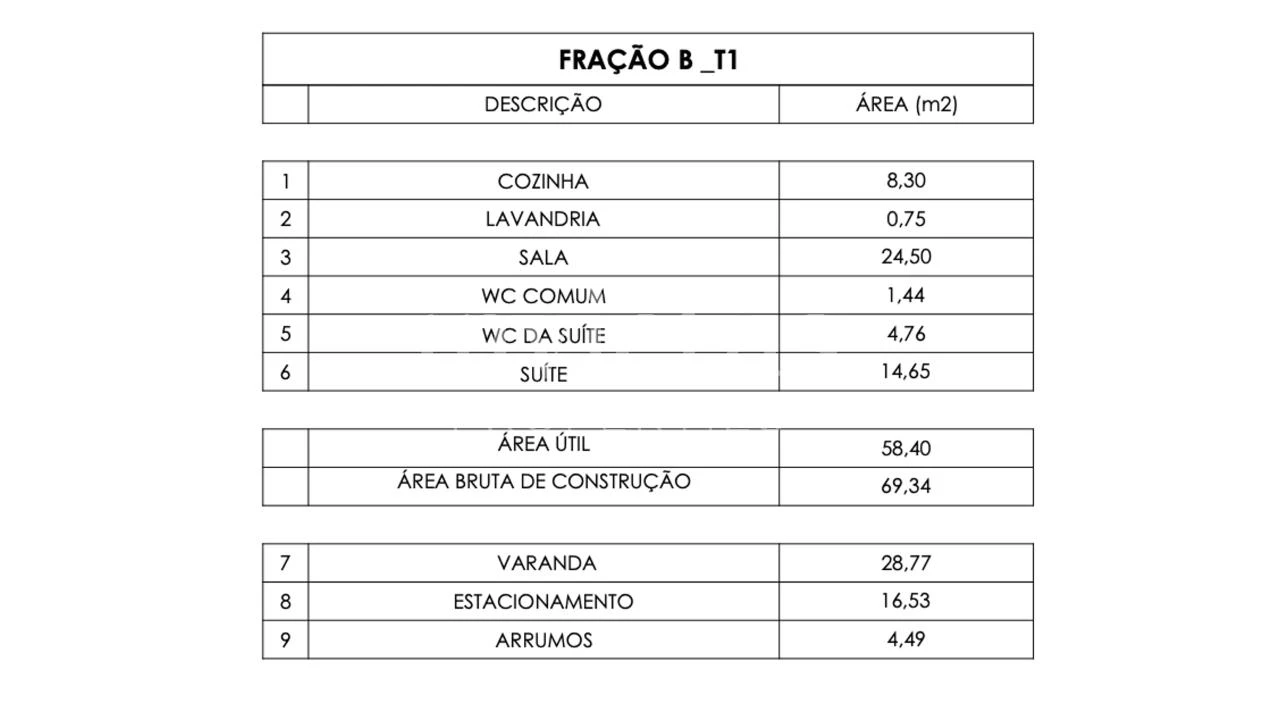 Apartamento T1 para Venda em Gondomar (São Cosme), Valbom e Jovim Foto 16
