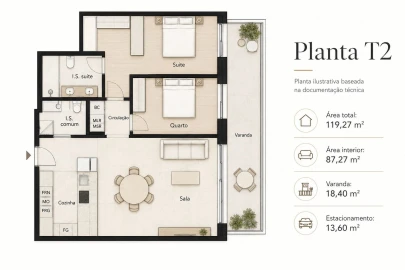 Apartamento T2 para Venda em Canidelo