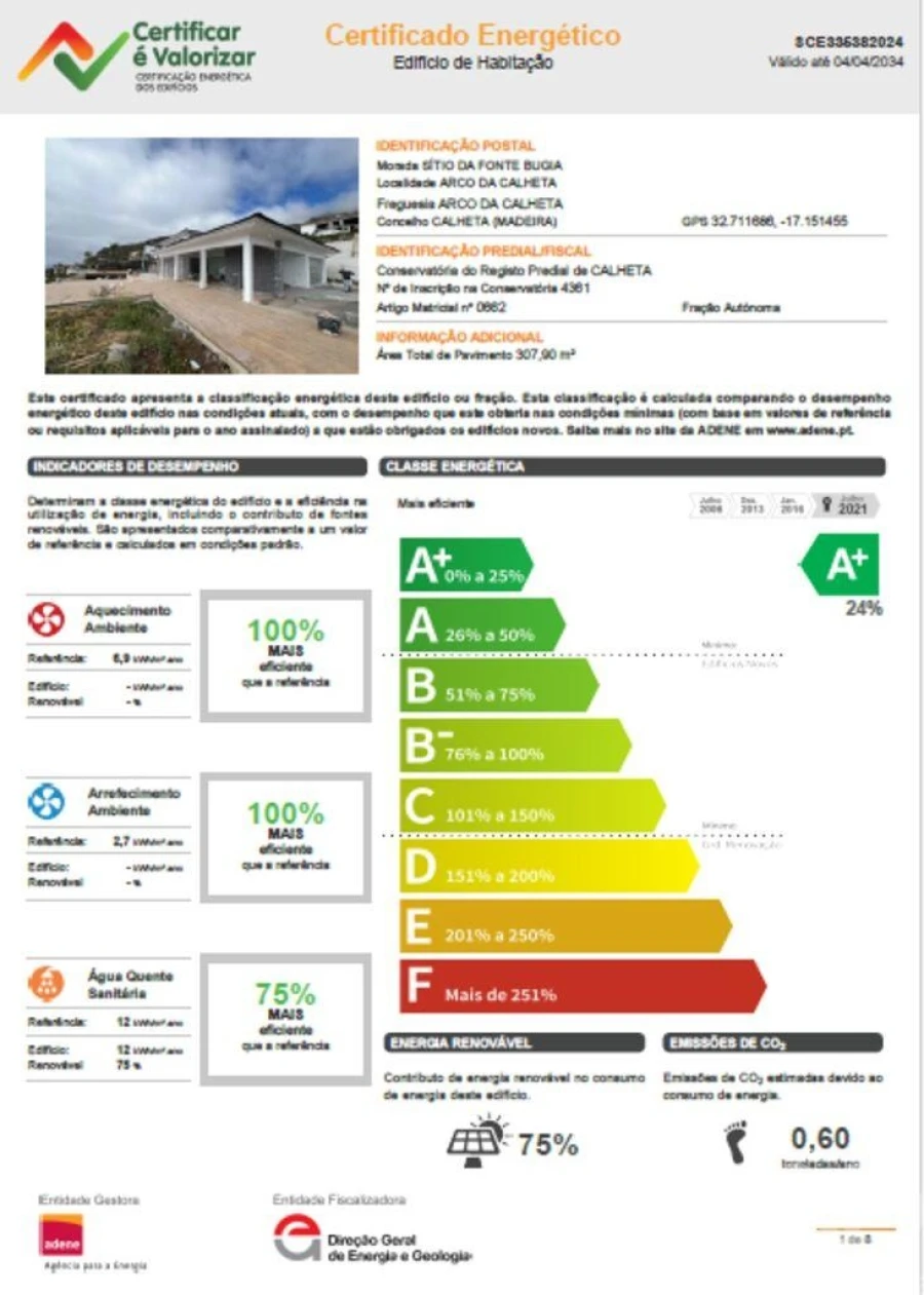 Moradia T5 para Venda em Arco da Calheta Foto 40