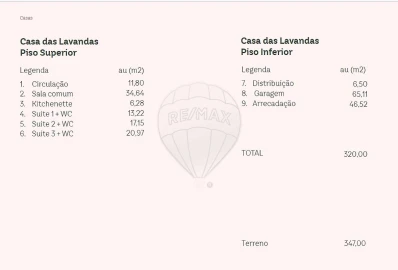Moradia T3 para Venda em Ferreira do Zezere