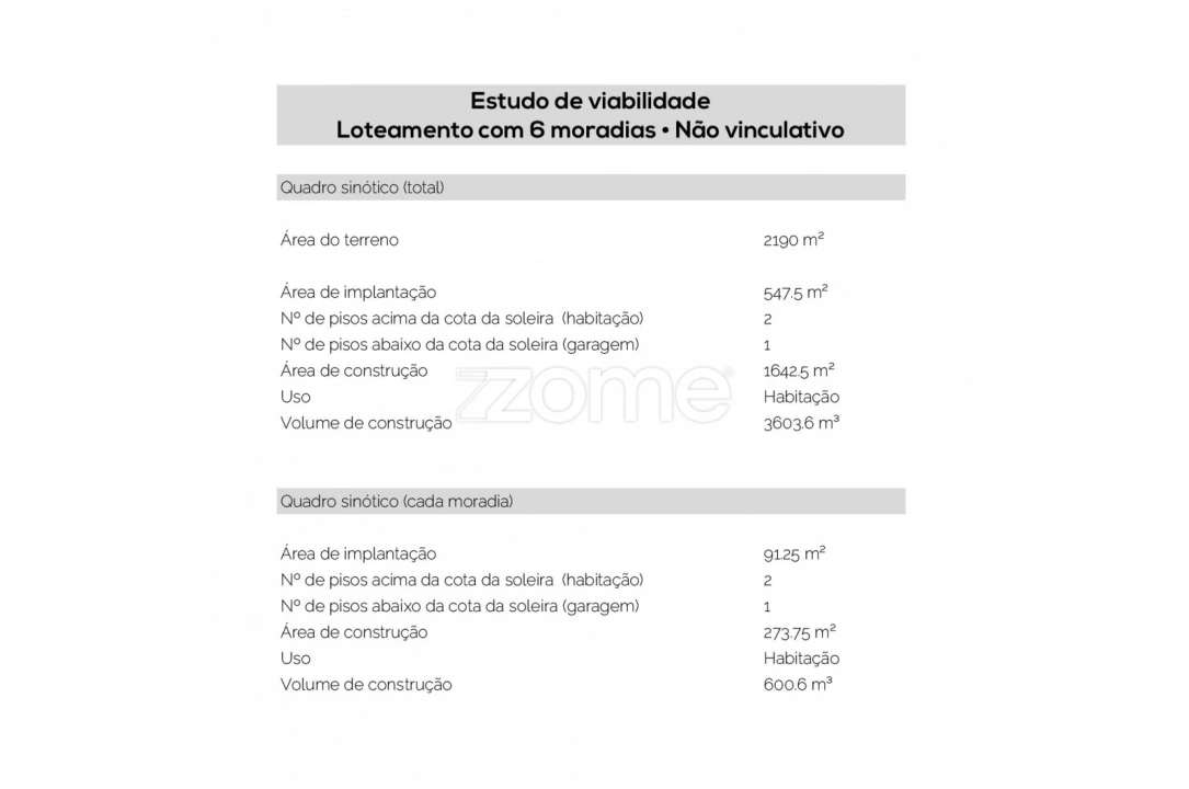 Terreno para Venda em Matosinhos e Leça da Palmeira Foto 17