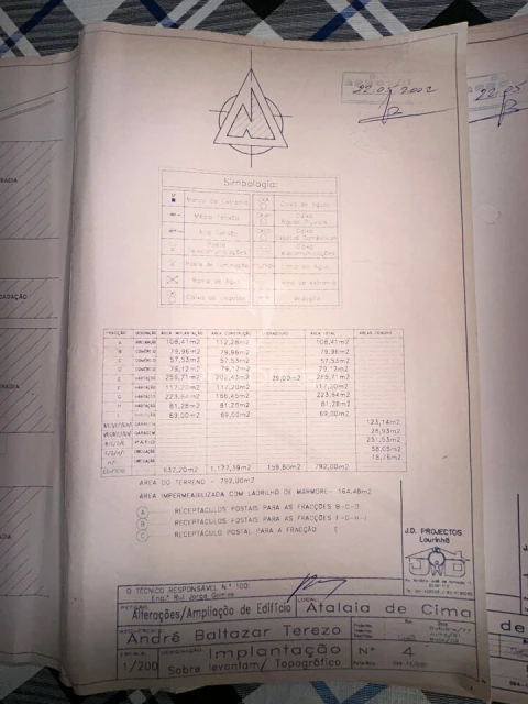 Prédio para Venda em Lourinhã e Atalaia
