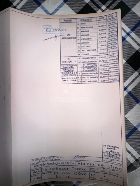 Prédio para Venda em Lourinhã e Atalaia