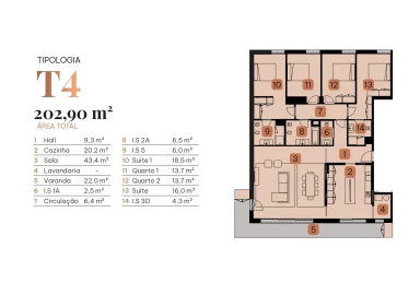 Apartamento T4 para Venda em Campanhã