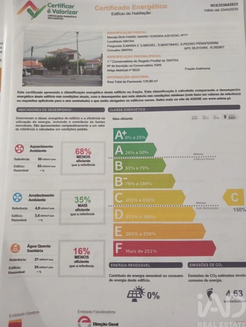 Moradia T4 para Venda em São João das Lampas e Terrugem
