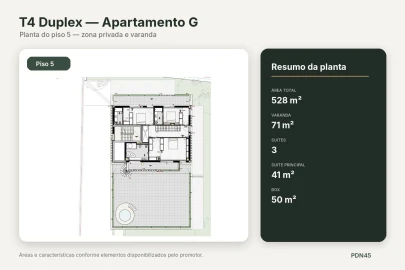Apartamento T4 para Venda em Lordelo do Ouro e Massarelos