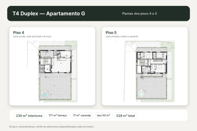 Apartamento T4 para Venda em Lordelo do Ouro e Massarelos