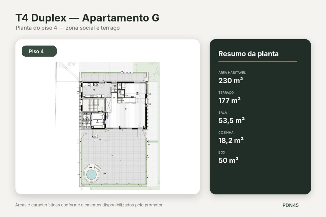 Apartamento T4 para Venda em Lordelo do Ouro e Massarelos Planta 2