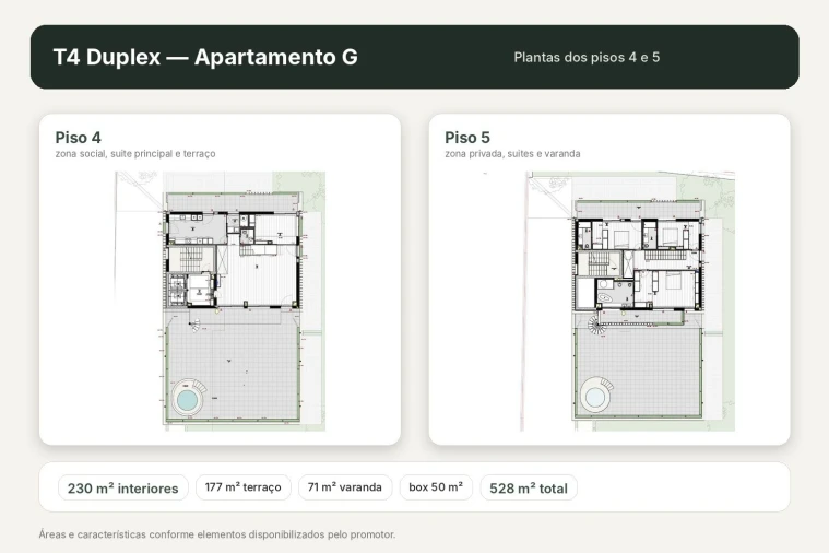 Apartamento T4 para Venda em Lordelo do Ouro e Massarelos Planta 1