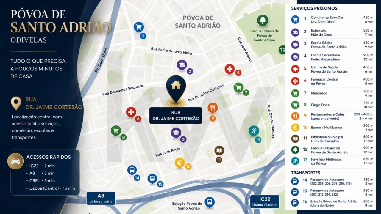 Apartamento T3 para Venda em Póvoa de Santo Adrião e Olival Basto Foto 20