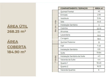 Moradia T3 para Venda em Marinha Grande