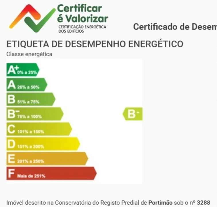 Apartamento T2 para Venda em Mexilhoeira Grande Foto 40
