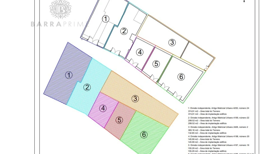 Terreno P/ Prédio para Venda em Olhão