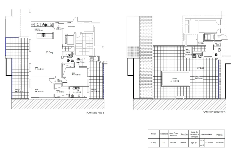 Apartamento T2 para Venda em Ericeira Planta 1