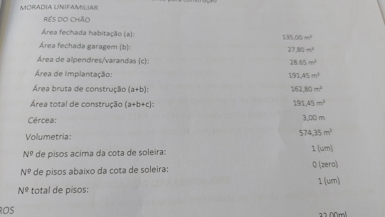 Terreno para Venda em Monte Real e Carvide Foto 5