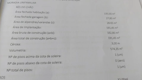 Terreno para Venda em Monte Real e Carvide
