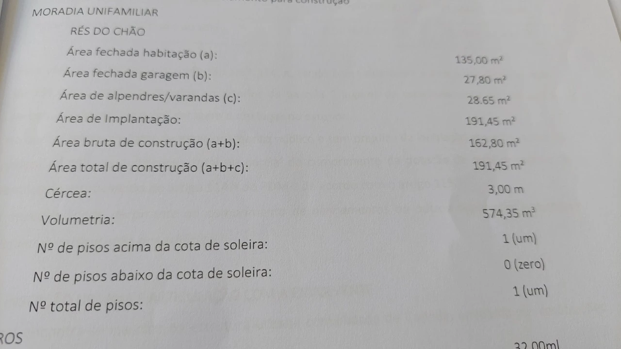Terreno para Venda em Monte Real e Carvide Foto 5