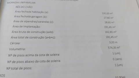Terreno para Venda em Monte Real e Carvide