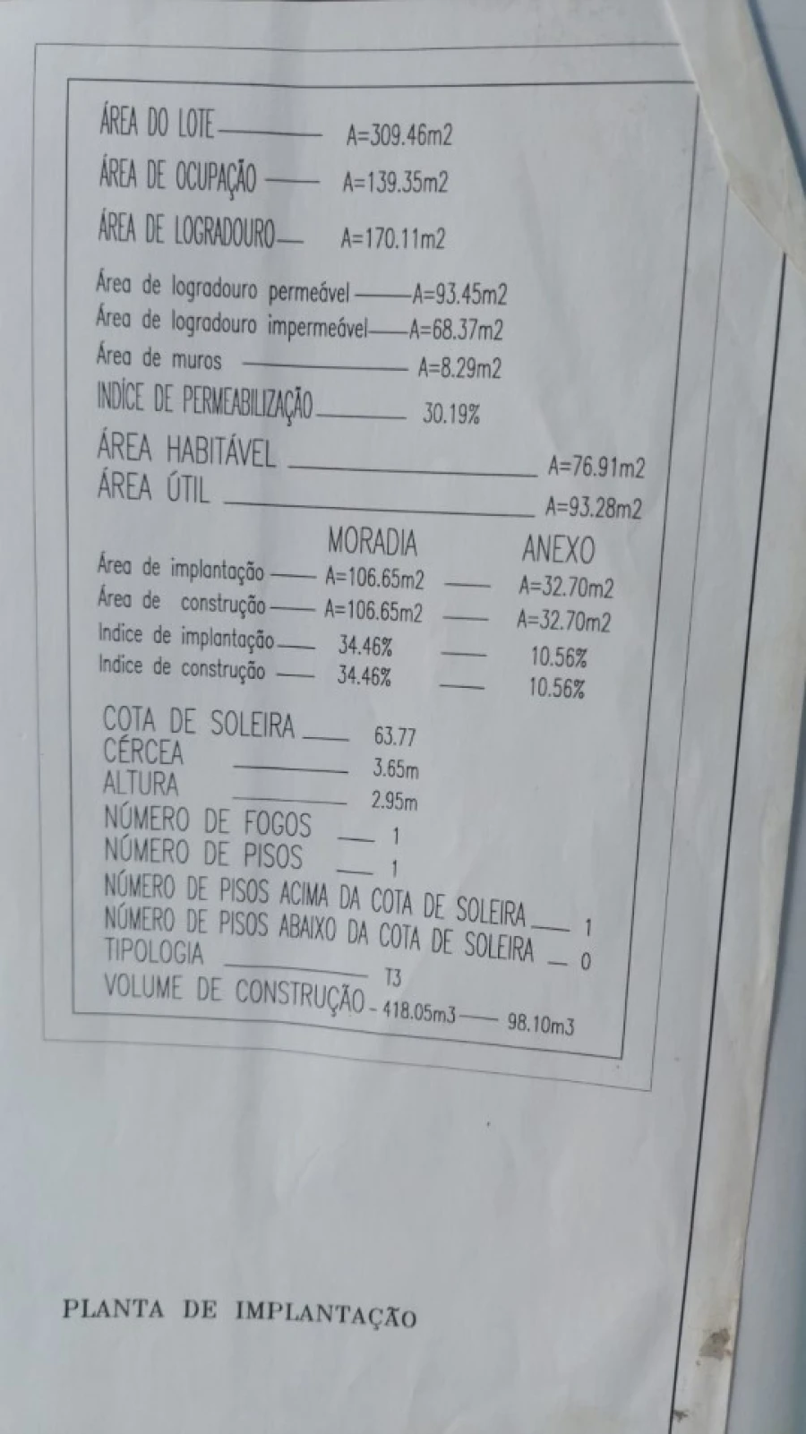 Moradia T3 para Venda em Fernao Ferro Planta 1