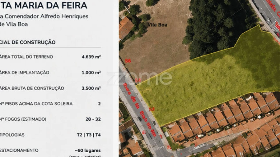 Terreno para Venda em Santa Maria da Feira, Travanca, Sanfins e Espargo