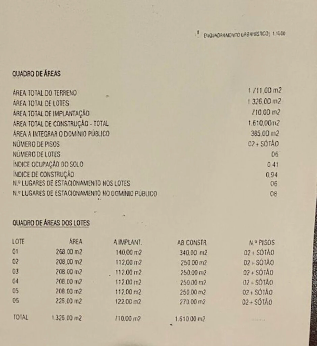 Terreno para Venda em Fajã de Cima Foto 2