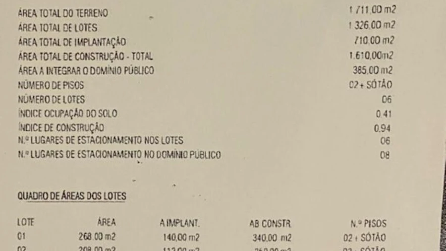 Terreno para Venda em Fajã de Cima