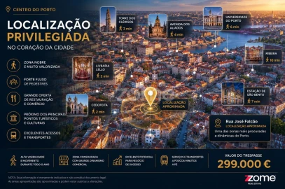 Negócio para Trespasse em Cedofeita, Santo Ildefonso, Sé, Miragaia, São Nicolau e Vitória