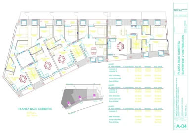 Apartamento T2 para Venda em Gafanha da Nazaré