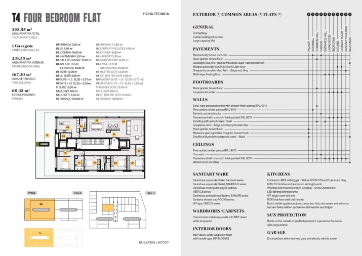 Apartamento T4 para Venda em Cidade da Maia Planta 1