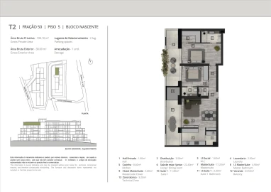 Apartamento T2 para Venda em Funchal (Santa Luzia)