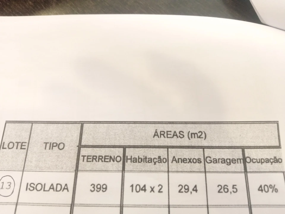 Terreno para Venda em Santa Joana Foto 3