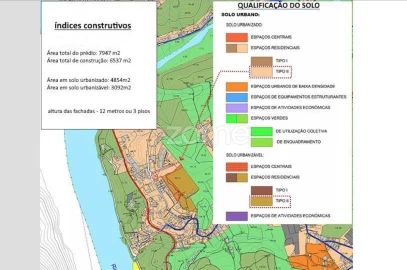 Terreno para Venda em Foz do Sousa e Covelo