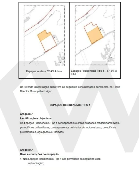 Terreno para Venda em Travassô e Óis da Ribeira