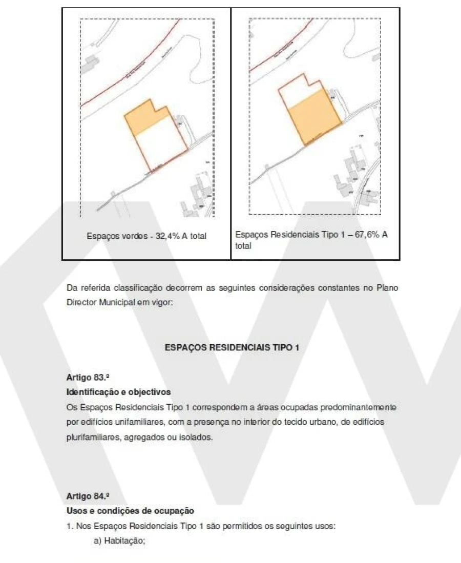 Terreno para Venda em Travassô e Óis da Ribeira Foto 5