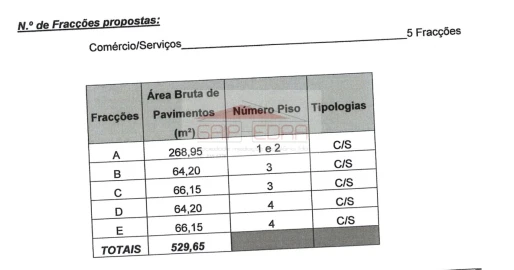 Quinta T4 para Venda em Albergaria-A-Velha e Valmaior