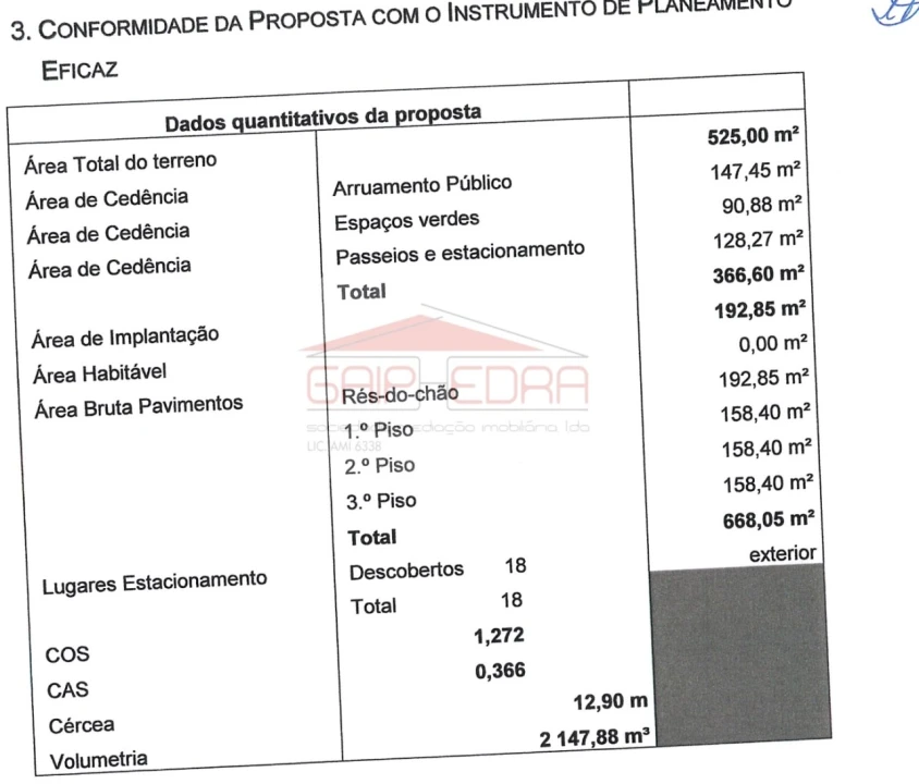 Terreno para Venda em Albergaria-A-Velha e Valmaior Foto 6