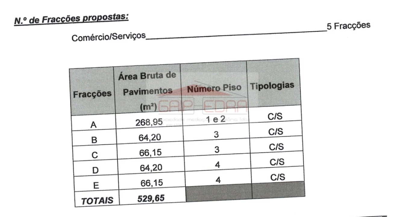 Terreno para Venda em Albergaria-A-Velha e Valmaior Foto 7