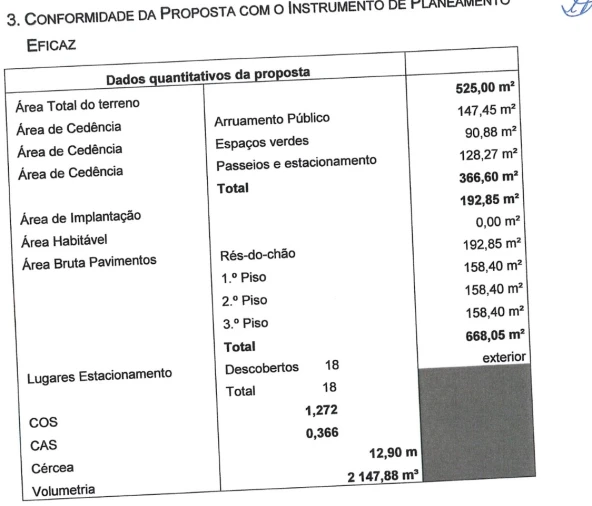 Terreno para Venda em Albergaria-A-Velha e Valmaior Planta 3
