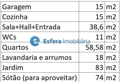 Moradia T4 para Venda em Arcozelo