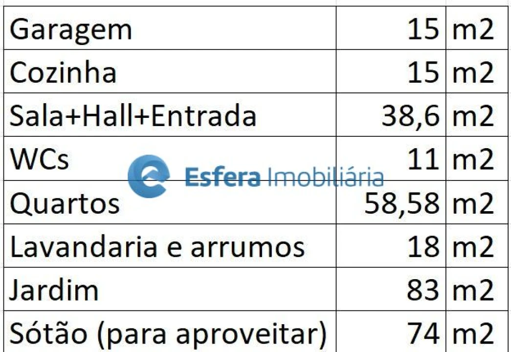 Moradia T4 para Venda em Arcozelo Foto 27
