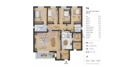 Apartamento T4 para Venda em O. Azeméis, Riba-Ul, Ul, Macinhata Seixa, Madail