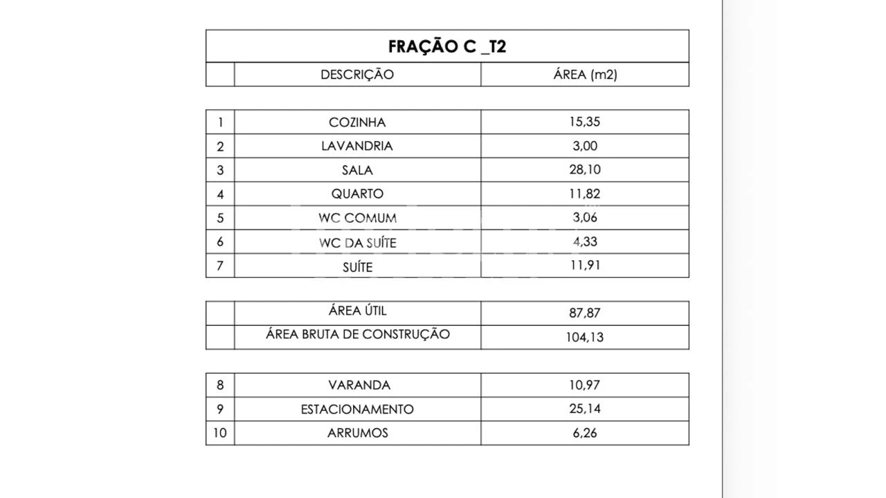 Apartamento T2 para Venda em Gondomar (São Cosme), Valbom e Jovim Foto 18