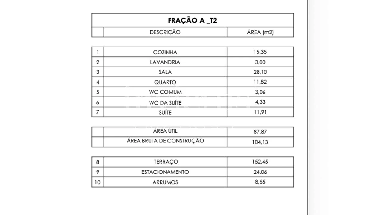 Apartamento T2 para Venda em Gondomar (São Cosme), Valbom e Jovim Foto 18