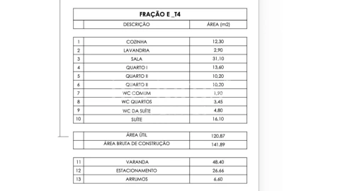 Apartamento T4 para Venda em Gondomar (São Cosme), Valbom e Jovim