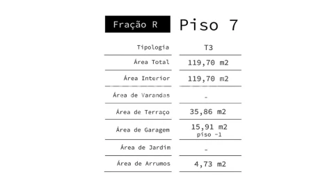 Apartamento T3 para Venda em Cedofeita, Santo Ildefonso, Sé, Miragaia, São Nicolau e Vitória