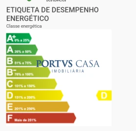 Apartamento T1 para Venda em Matosinhos e Leça da Palmeira