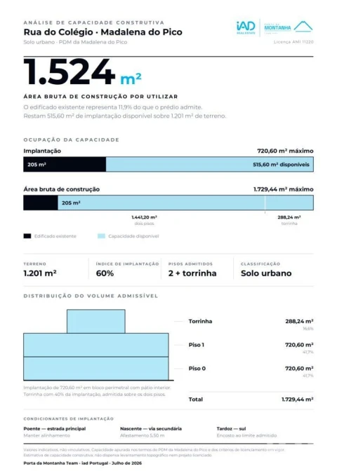 Moradia T4 para Venda em Madalena