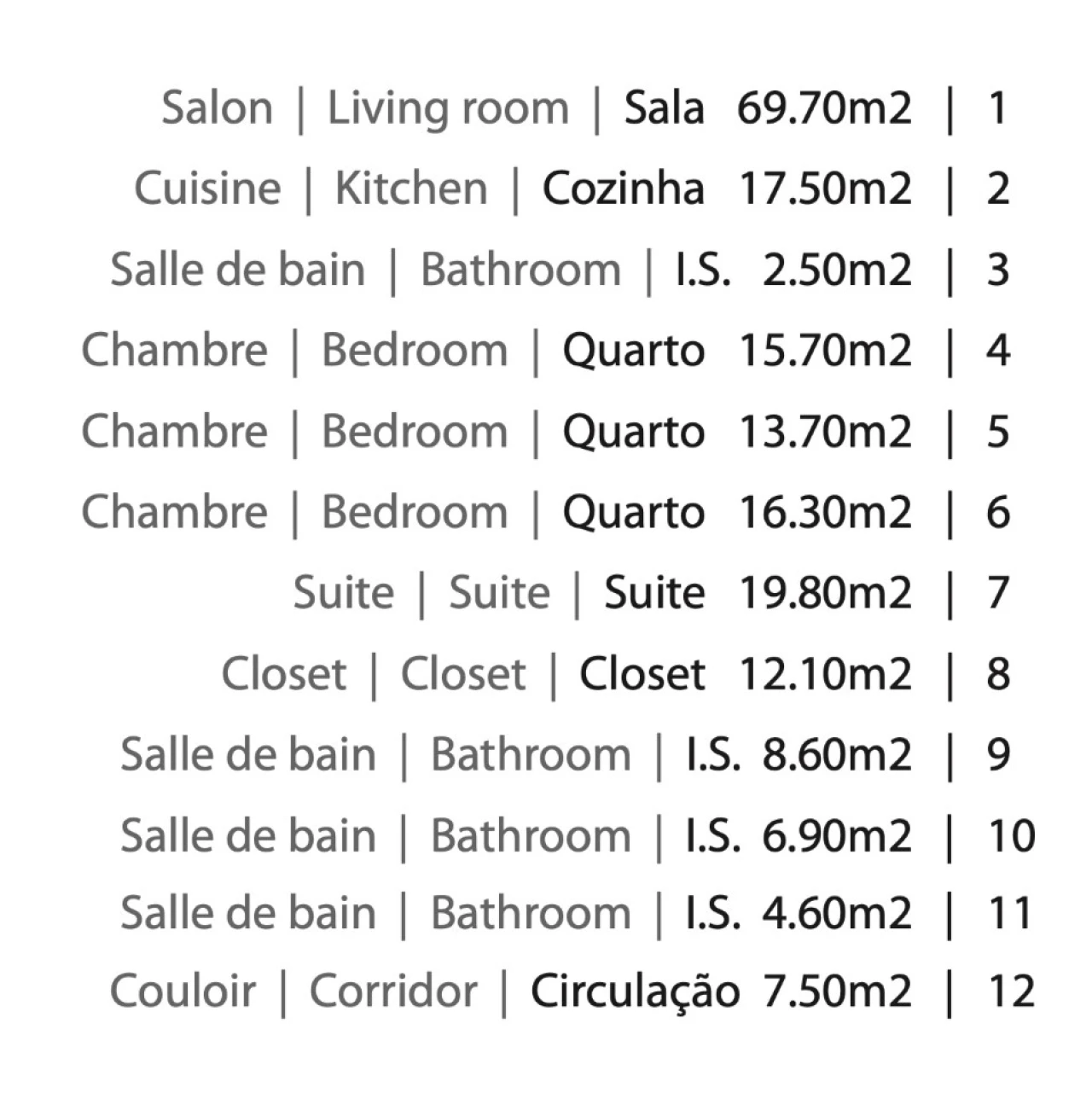 Apartamento T4 para Venda em Avenidas Novas Planta 3