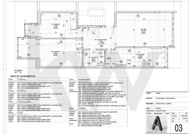 Apartamento T4 para Venda em Oeiras e São Julião da Barra, Paço de Arcos e Caxias